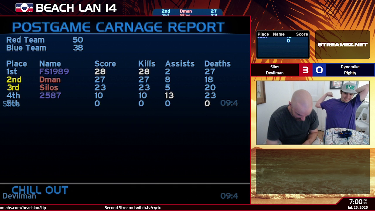 Post Game Carnage Report